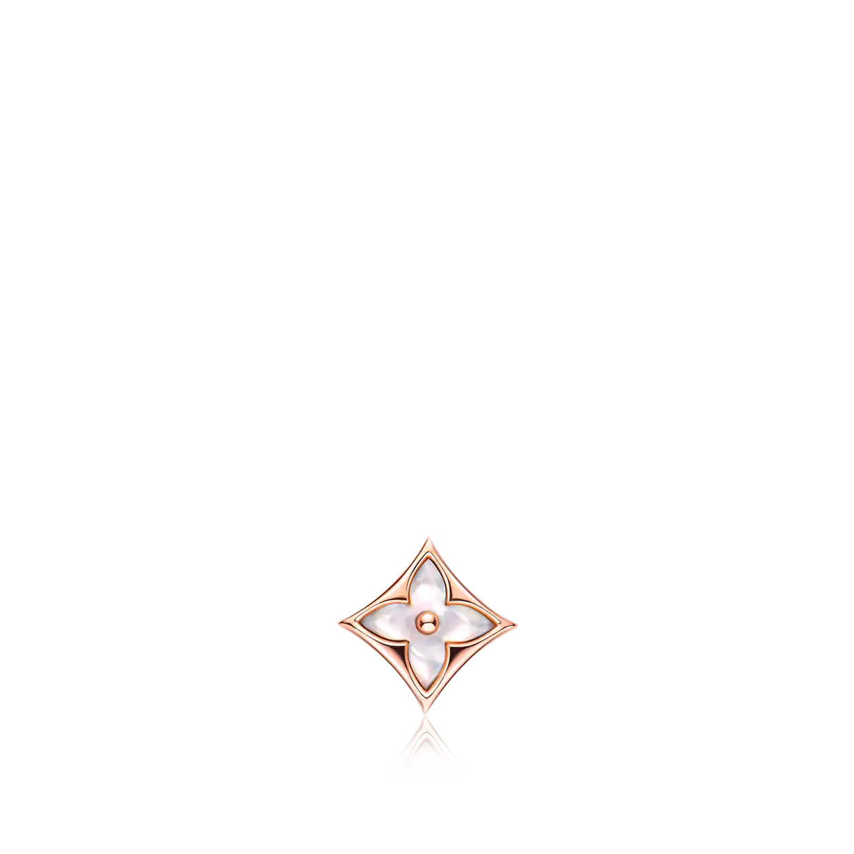 ??Loco?¡¥STAR MOP PINK GOLD EARRINGS